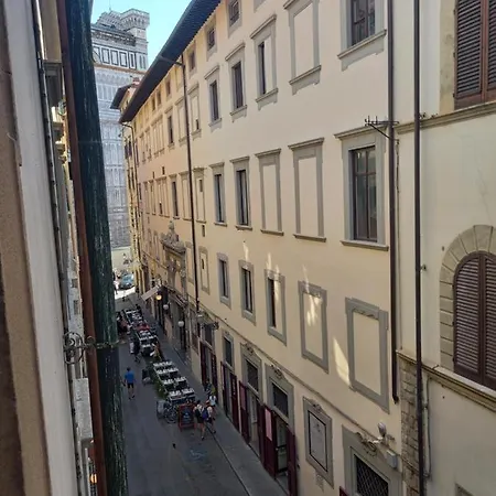 Dependace Il David Di Michelangelo